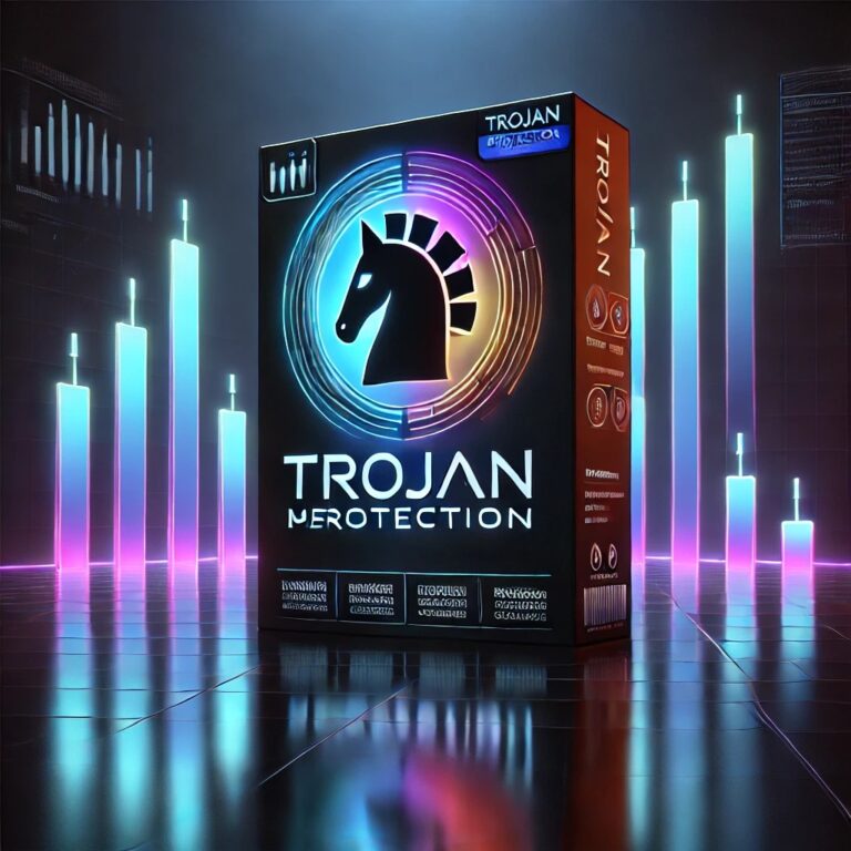 Trojan Mev Bots Protection